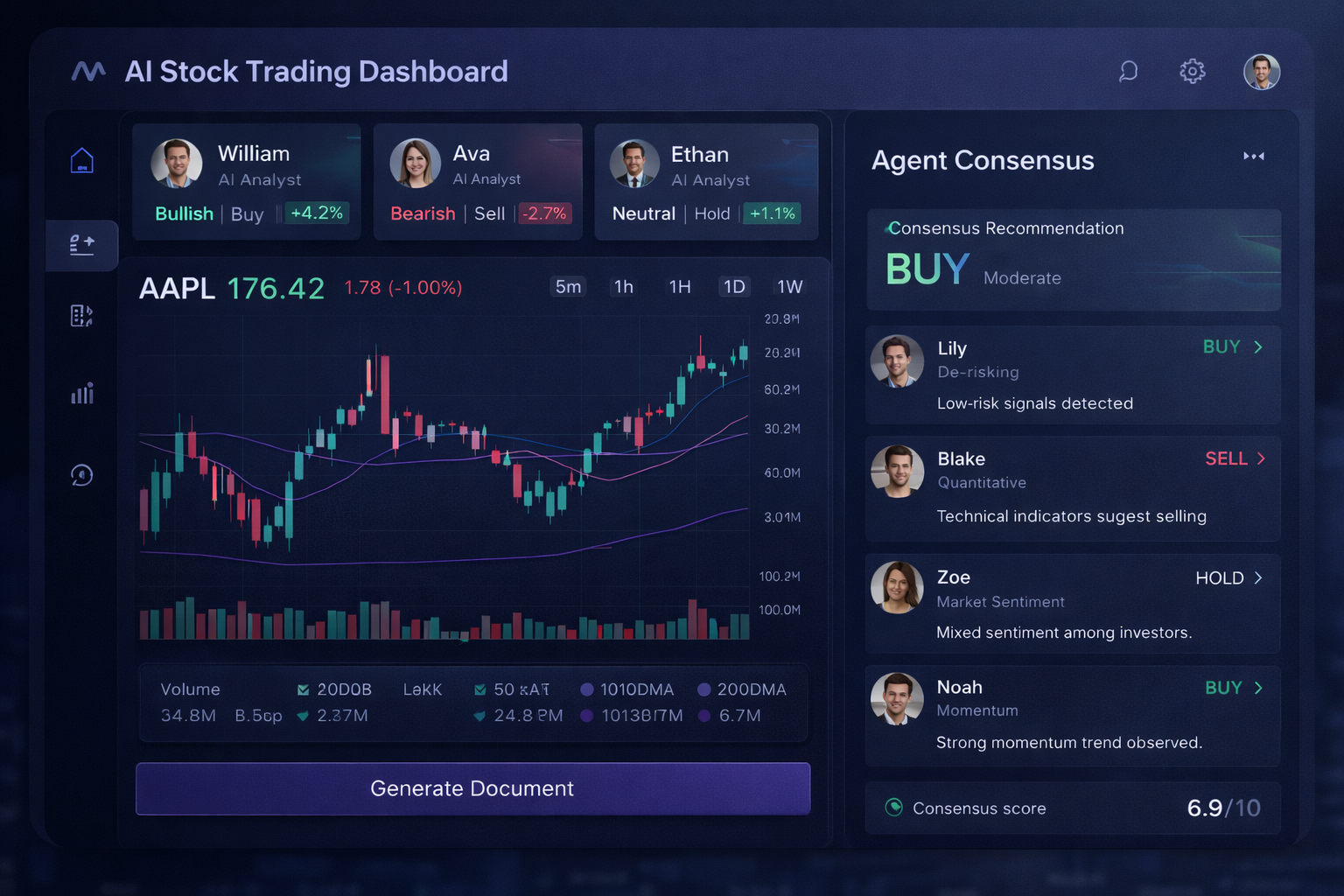AI Swing Trading Platform
